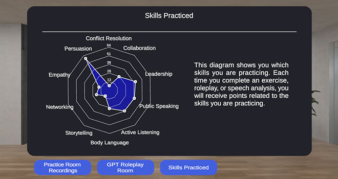 Tracking your eye contact progress within the VirtualSpeech app