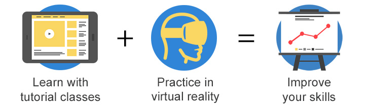 Learn with tutorial videos, practice in VR, improve your skills