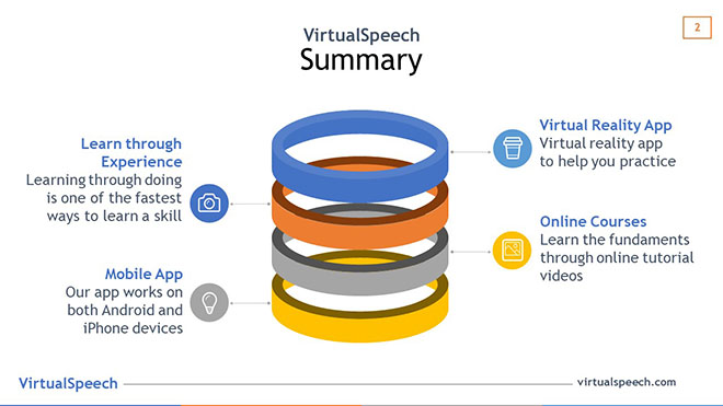 Example summary slide for a presentaiton or speech