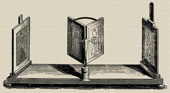 Wheatstone mirror stereoscope